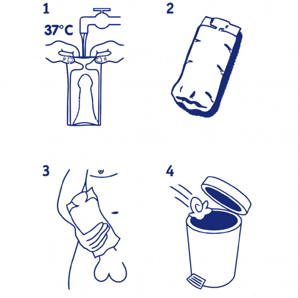 WaterWoman Anal Masturbator for Men 3 pcs - TEST WINNER