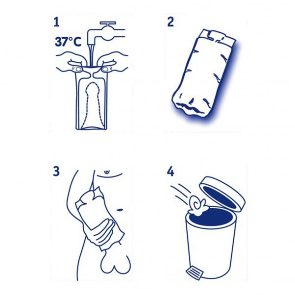 WaterWoman Ribbed Masturbator for Men 5 pcs - TEST WINNER